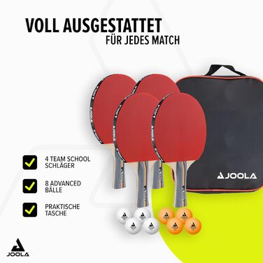 Набір для настільного тенісу JOOLA Team School Single