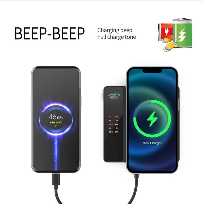 Зарядний пристрій LIMETA 200 Вт USB C 5-портовий PD3.1 бездротовий магнітно-безпечний швидкий зарядний пристрій (140 Вт макс.) з 3