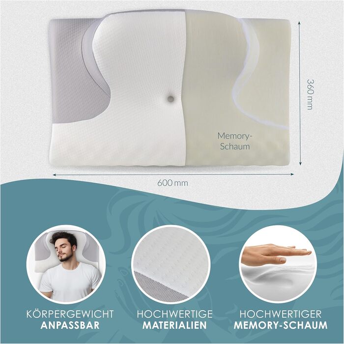 Ортопедична подушка ергономічна подушка для зняття болю в шиї з піни з ефектом пам&39яті, сертифікована IGR, подушка проти хропіння, подушка для підтримки шиї для сну на спині, животі та на боці, біло-сіра 1