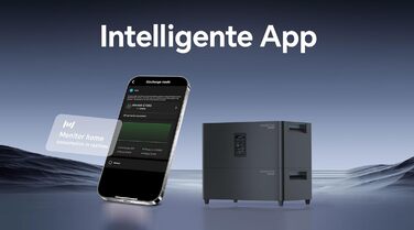 Балконна електростанція потужністю 2340 Вт з накопичувачем енергії 5120 Вт, 4 сонячні модулі зі скла по 450 Вт з накопичувачем енергії Marstek Jupiter C та розширювальною батареєю 5,12 кВтгод, фотоелектрична система для даху, будинку, балкону, саду