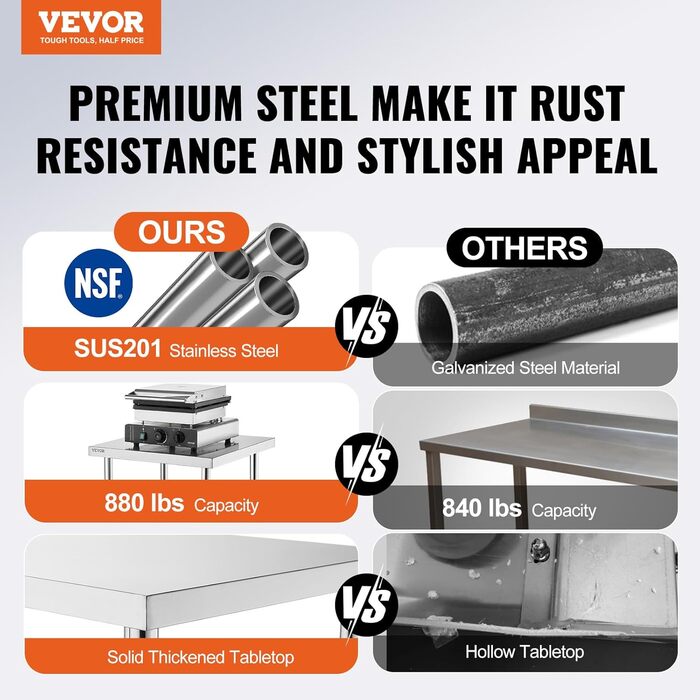 Кухонний робочий стіл з нержавіючої сталі VEVOR, стіл з нержавіючої сталі з 4 універсальними колесами, кухонний стіл для підготовчих робіт на кухні, 76 x 122 x 86 см (762 x 1219 x 864 мм)