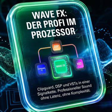 Конденсаторний мікрофон Elgato Wave3 MK.2 з DSP-ефектами