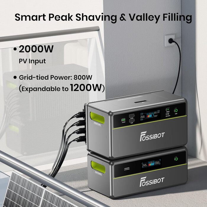 Балконна електростанція з накопичувачем, акумулятор LFP 1,98 кВтгод, сонячний вхід MPPT 2000 Вт, універсальний накопичувач енергії з мікроінвертором, 1200 Вт змінного струму, 6500 циклів зарядки, розширювана, електростанція, Plug&Play, 1200