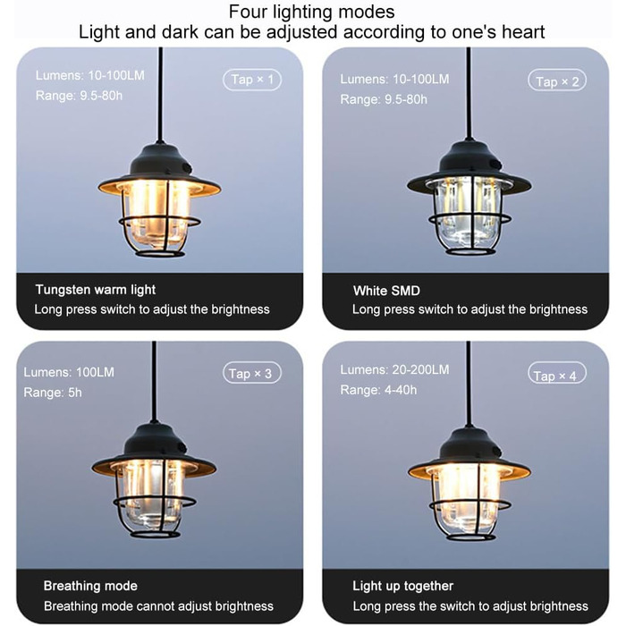 Міні-світлодіодний кемпінговий ліхтар Starnearby, з регульованою яскравістю, акумуляторна батарея 1200 мАг, ретро-кемпінговий ліхтар, водонепроникний зовнішній світлодіодний ліхтар для намету IPX4, портативний ліхтар для кемпінгу, намету, аварійного режим