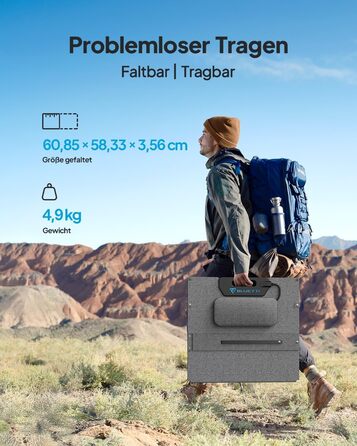 Сонячний генератор BLUETTI Elite 100 V2 (новий 2025 року) із сонячною панеллю 100 Вт, портативна електростанція потужністю 1024 Втгод з двома виходами змінного струму по 1800 Вт, на 35 менша, ідеально підходить для кемпінгу, надзвичайних ситуацій, резервн