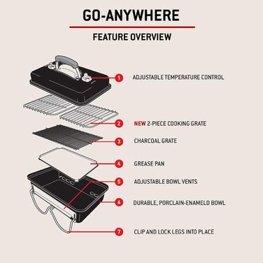 Вугільний гриль Weber Go-Anywhere