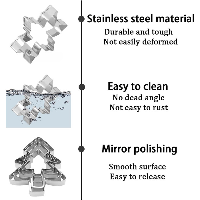 Різдвяні формочки для печива набір із 20 формочок KEELYY
