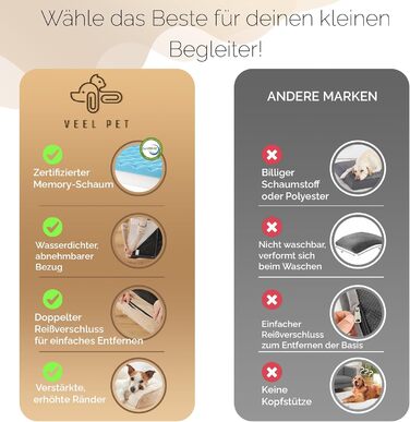 Ортопедичний кошик для собак преміум-класу, середнього розміру ліжко для собак із сертифікованим матеріалом з ефектом пам&39яті знімний та пральний чохол, водонепроникний, зручний шезлонг для собак середнього розміру (великого)