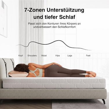 Матрац Novilla 140x200 з пружинним блоком, 7-зонний, дихаючий чохол H2/H3 та комфортна піна, сертифікований ko-Tex та CertiPUR-US пружинний матрац для односпального та двоспального ліжка, висота 20 см, 20 см, 140 x 200 см (пружинний блок)