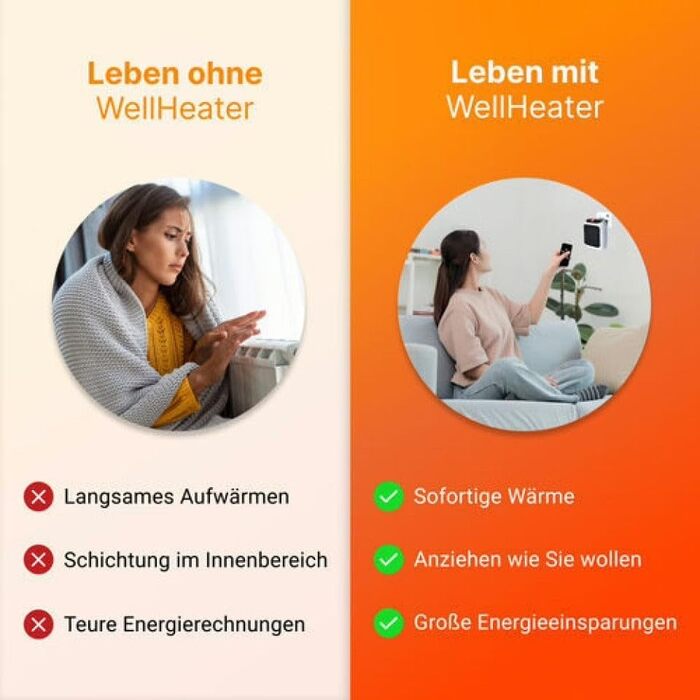 Міні-керамічний електричний обігрівач WellHeater, електричний обігрівач із розеткою