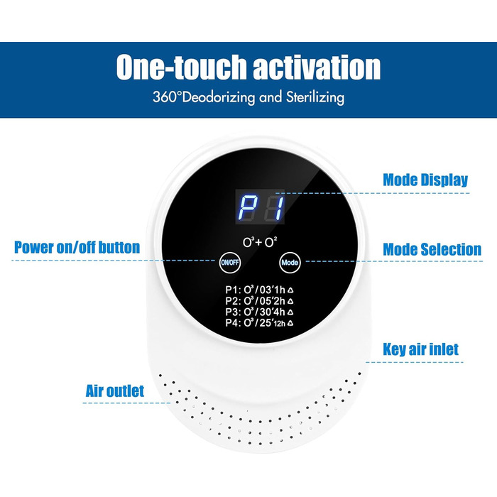 Очищувач повітря YUNYODA Генератор озону Знищувач запахів, очищувач повітря, генератор озонатора повітря, очищувач повітря для алергіків із 4 режимами циклу, озонатор для ванної кімнати, кухні, диму, автомобілів, домашніх тварин