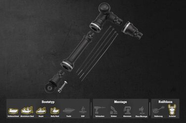 Каяк і черевні човни Трансдьюсер Трансдьюсер Трансдьюсер Вудилище Ехолот Ехолот Рука чорного