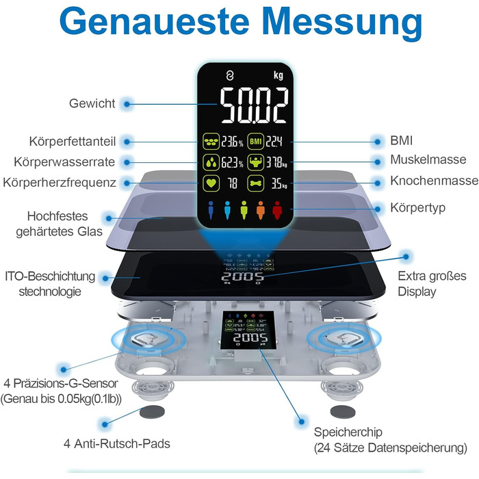 Шкала жиру в організмі Lepulse Lescale F4 pro, ваги з жировими відкладеннями та м'язовою масою, ваги для ванної кімнати з аналізом жиру в організмі, шкала складу тіла, надточні ваги тіла, тенденція, великий дисплей, 15 вимірювань тіла чорний