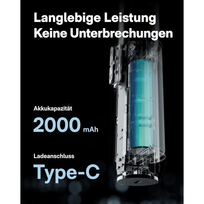 Електричний Шуруповерт з Інтелектуальним Дисплеєм, 6 Режимів Моменту (0.5-6 Нм), Набір Біт 1/4 (30 шт.), Акумулятор 2000 мАг, USB-C, для Електроніки та Домашнього Ремонту