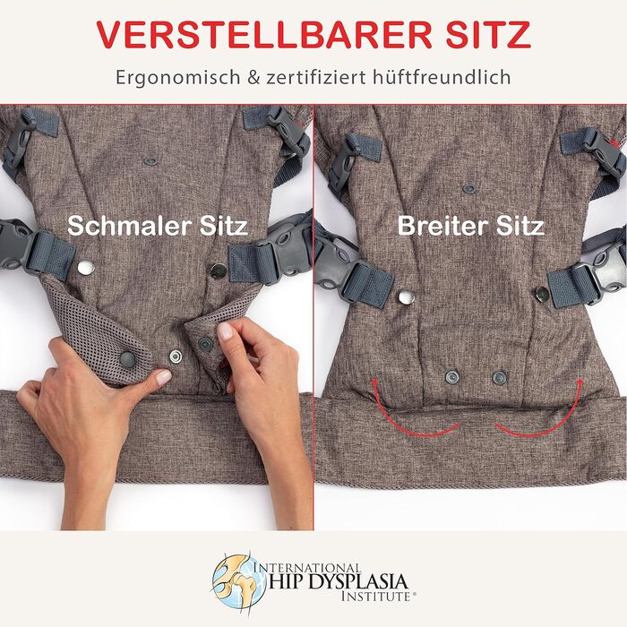 Переноска 4 в 1 YouMe із сіткою 3D-Cool для новонароджених від 3,6 кг і дітей до 14,5 кг