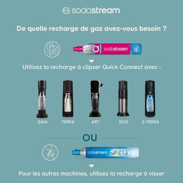 Пакет SodaStream Soda maker DUO з циліндром CO2 Quick-Connect, 2 шт. скляною пляшкою 1 л і пластиковою пляшкою 1 л, яку можна мити в посудомийній машині, висота 44 см, колір титан