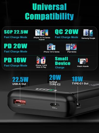 Зовнішній акумулятор мобільного телефону - 22.5W Powerbank USB C Вхід і вихід PD3.0 QC4.0 Функція швидкої зарядки смартфонів, планшетів і т.д., 20000mAh