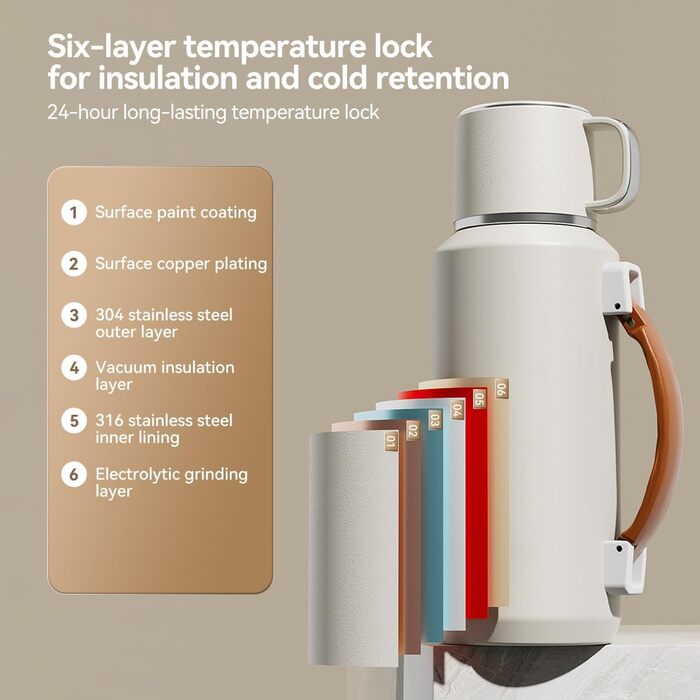 Термос Simcat 1000 мл, нержавіюча сталь 316, пляшка для пиття з нержавіючої сталі (зберігає напої протягом 24 годин), термокружка, ізольована кружка, ізольована пляшка з чашкою, окрема камера для чаю (чорний, 1000 мл) 1000 мл чорний