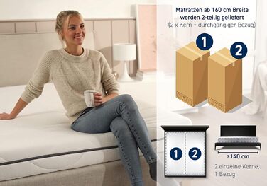 Матрац Irisette Rgen з 1000 пружинами кишенькової конструкції, висота 24 см, 7-зонний двосторонній матрац, рівень жорсткості 3, 160x200 см, сертифікований Oeko-Tex, виготовлений відповідно до німецьких стандартів якості 160 x 200 см H3 - середньої жорстко