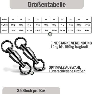 Високошвидкісні вертлюги з нержавіючої сталі на підшипниках, кранові вертлюги з міцністю на розрив 14-190 кг, рибальські снасті для лову сома, рибальські вертлюги для лову сома 4 - міцність на розрив 47 кг