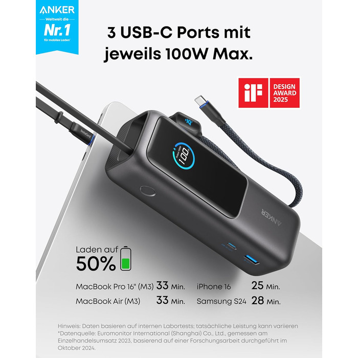 Зовнішній зарядний пристрій Anker для ноутбука, 25000 мАг 165 Вт USB-C, 3 порти USB-C по 100 Вт для заряджання кількох пристроїв, вбудований висувний кабель, для iPhone 17/16/15, MacBook, Samsung та інших, чорний