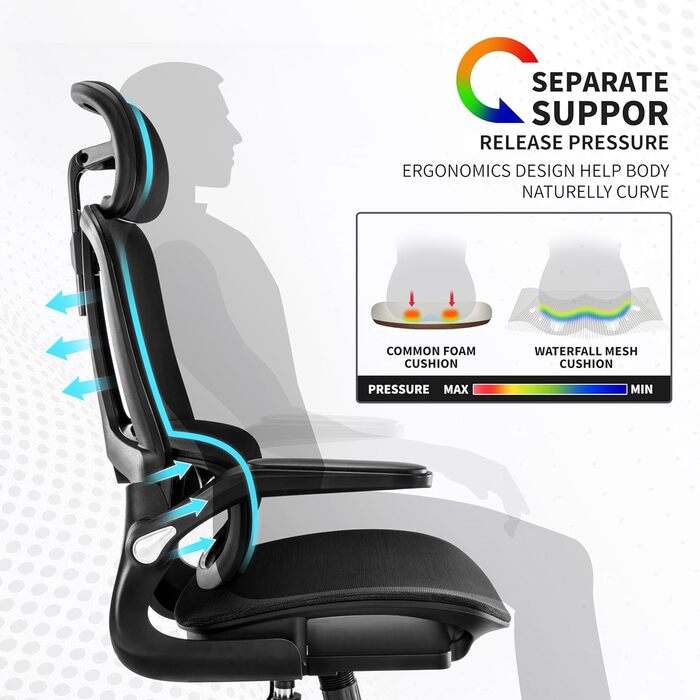 Ергономічне офісне крісло з адаптивною поперековою опорою, крісло керівника з карбонової сітки, комп&39ютерне крісло з високою спинкою та сидінням-водопад, вантажопідйомність 150 кг. Нейлон.