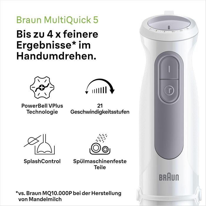 Занурювальний блендер Braun MultiQuick 5 (1000 Вт) з мірним стаканом 600 мл, білий, версія 2024