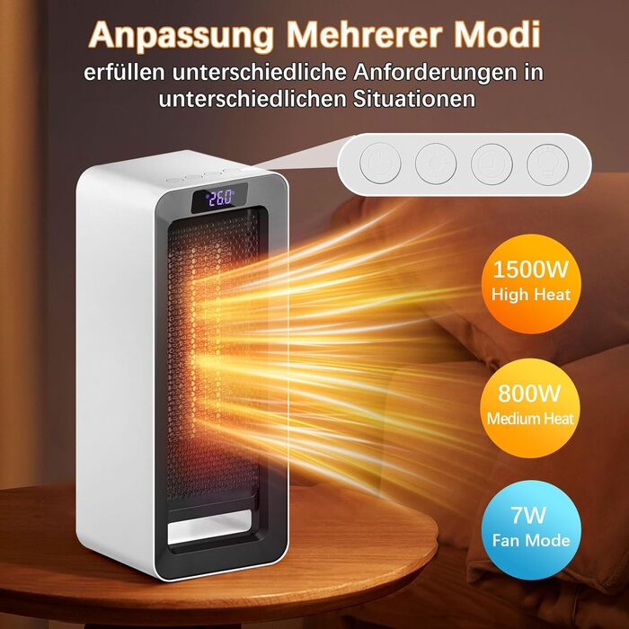 Невеликий енергозберігаючий електричний обігрівач - 1500 Вт з керамічним нагрівальним елементом PTC, 3-швидкісний нагрів, захист від перегріву та перекидання, електричний нагрівач