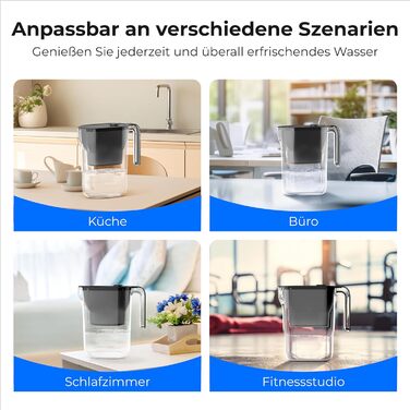 Водяна крапля, фільтр для води, глечик, холодильник, фільтр для води, глечик із фільтром на 3 місяці, 2,5 л, зменшує вміст фтору, хлору тощо, сертифіковано NSF, без бісфенолу А, чорний (замінний фільтр WD-PF-01A Plus)