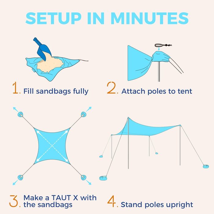 Пляжний намет WEKAPO, сонцезахисний навіс, легко встановлюється, пляжний навіс з 4 міцними жердинами, великими мішками з піском та лопатою, висотою 1,8 м, вітрозахисний сонцезахисний навіс для саду та кемпінгу, UPF 50 синій, 8x8 футів, 4 стійки