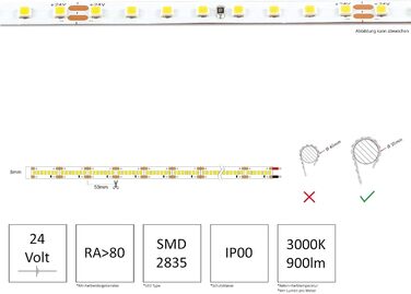 Метрова світлодіодна стрічка Stripe SMD 10 Вт/м 3000K тепла біла IP00 внутрішня розширювана та кожні 5 см коротка енергозберігаюча світлодіодна енергозберігаюча 2 метри тепла біла, 2