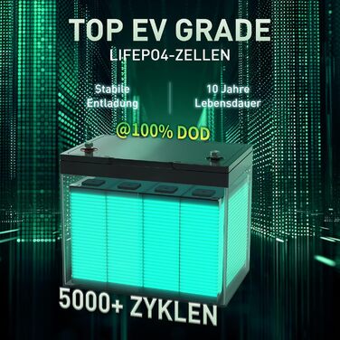Акумулятори з 100A BMS, 15000 циклів, моніторинг Bluetooth 5.0, легкі та компактні літієві акумулятори для кемперів, човнів, сонячних накопичувачів та автономних систем 12v 300Ah 100AH x3, 3 шт., 12V 100Ah LiFePO4