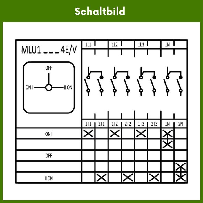 Аварійний вимикач живлення Merz - 63A - 4-полюсний вимикач навантаження - аварійний режим відключення мережі - компактний вимикач живлення (лише 4TE), включаючи вбудований місток (перемикач 63A)