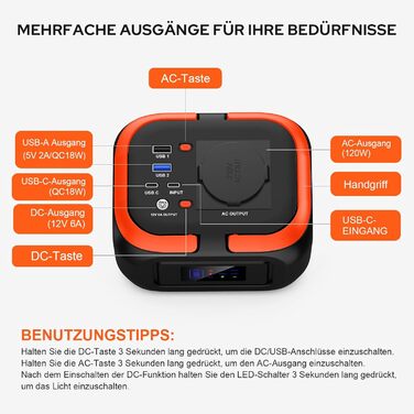 Портативна електростанція SinKeu 97 Втгод, міні-генератор 26400 мАг з розеткою 120 Вт 230 В змінного струму, 12 В постійного струму, USB-портами для мобільного телефону, ноутбука, мобільним блоком живлення для кемпінгу, подорожей та надзвичайних ситуацій 