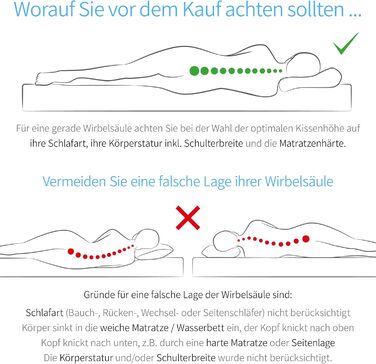 Ортопедична подушка для шиї з пробіотиками та алое вера, виготовлена з піни з ефектом пам&39яті, 40x80x12 см, яку можна прати, 80 x 40 x 12 см