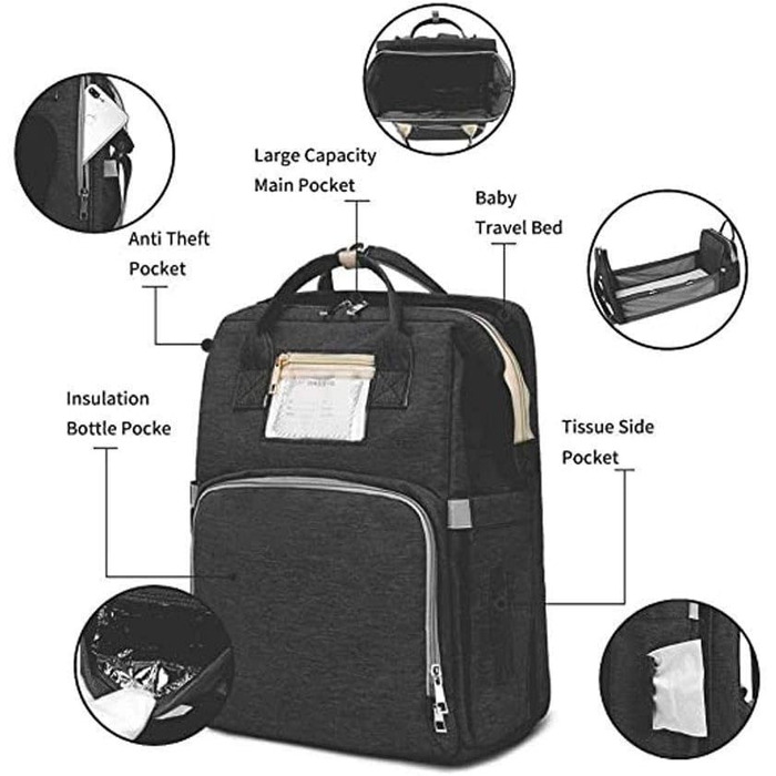 Портативний пеленальний мішок, багатофункціональний пеленальний рюкзак 4-в-1, дитячий дорожній рюкзак для дитячого ліжечка, складн