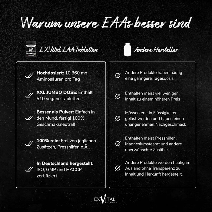 Таблетки EXVital EAA, 510 шт.