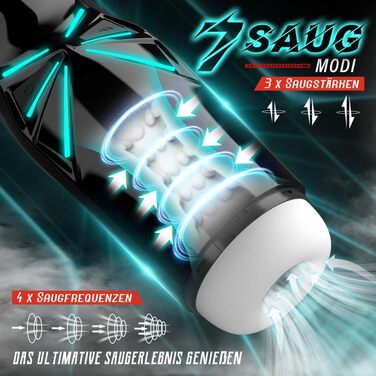 Електричний мастурбатор-сексуальна іграшка для чоловіків із 7 режимами всмоктування та 10 режимами вібрації, мінет із 6 повітряними отворами, мастурбація для чоловіків, мастурбатори з 3D вагіною/кицькою, кишенькова секс-іграшка для кицьки