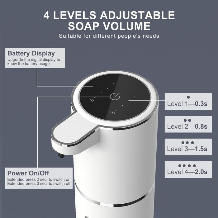 Автоматичний дозатор рідкого мила, індикатор живлення, електричний дозатор мила 380 мл з датчиком, 4-ступінчастий регульований об'