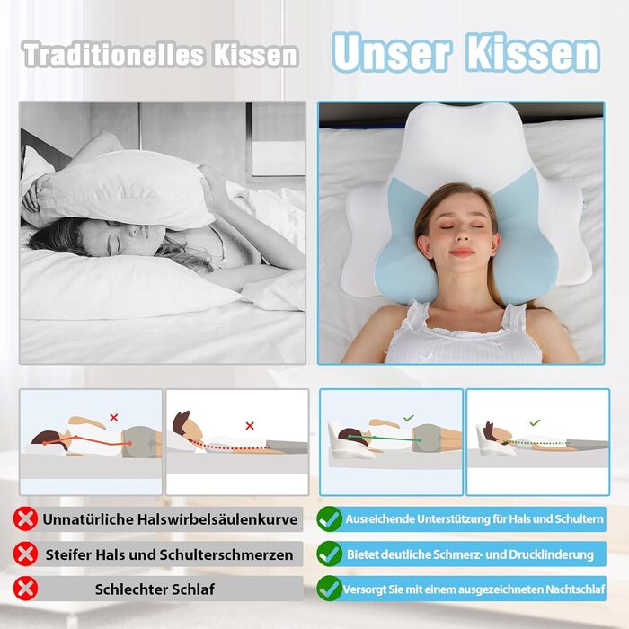 Подушка для шиї з піни з ефектом пам&39яті для сну в шиї та плечах, ергономічна подушка-хмара для сну на спині, боці та животі, подушка для підтримки шийного відділу хребта, універсальна подушка (синя)