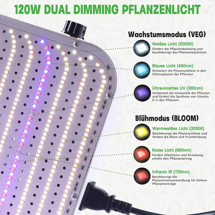 120W LED Grow Lamp Full Spectrum, Complete Hydroponics 600D Growing Tent Kit Kit System Ventilation with Thermo-Hygrometer (SZXTJ-60x60x180), 120W LED Grow Lamp Full Spectrum, Complete Hydroponics 600D Growing Tent Kit Kit System Ventilation with Thermo-H