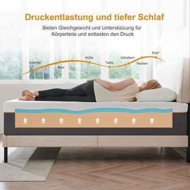 Матрац 140x200x16 см, рівень жорсткості H3, висота - 16 см, матрац з холодної піни з чохлом, який можна прати, тканина з м&39якою поверхнею, комфортний матрац з піни для молоді (140 x 200 см), середня жорсткість 140 x 200 см 16,0 сантиметрів