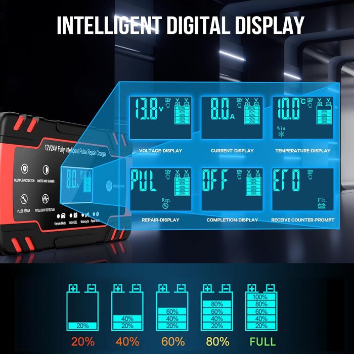 Зарядний пристрій для автомобільного акумулятора, 12 В/24 В 8 А Зарядний пристрій для автомобільного акумулятора Повністю автоматичний інтелектуальний зарядний пристрій для обслуговування, повністю автоматичний зарядний пристрій з РК-екраном для автомобіл