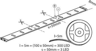 Метрова світлодіодна стрічка SMD 10 Вт/м 6500K холодна біла IP54 Вологе приміщення Підходить для розширення та укорочення кожні 5 см Енергозберігаючий світлодіод Енергозберігаючий світлодіод, 5-