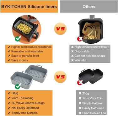 Аерофритюрниця BYKITCHEN 2PCS із силіконовою формою для ніндзя, аксесуари для AF300EU AF400EU, багаторазова фритюрниця Силіконова каструля для ніндзя-гуді/принцеси та інші двозонні фритюрниці сірого кольору для Ninja Dual