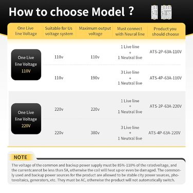 Автоматичний перемикач живлення з подвійним живленням 2P 63A 220V ATS Фотоелектричний перемикач 2 положення Аварійний перемикач живлення з подвійним живленням для побутових та промислових установок G2R-2P 63A 220V