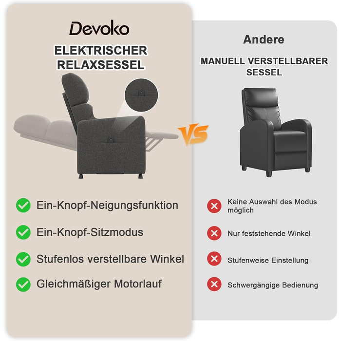 Крісло-реклайнер Devoko, крісло для телевізора з функцією відкидання, одномісне крісло-реклайнер, електричне крісло-реклайнер для вітальні, спальні, сірого кольору