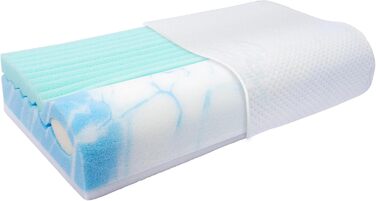 Подушка для шиї Dream Castle Climate Control Coolmax - Гібридна пінопластова основа (RG50) для оптимального клімату сну з ламінованою еластичною термопіною (дихаючою) - 40x60 см