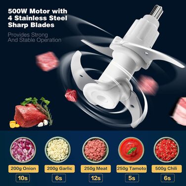 Електричний кухонний подрібнювач AMZCHEF - Мульти-подрібнювач потужністю 500 Вт з чашею з нержавіючої сталі 1,5 л, 4 леза для м'яса, 2 режими швидкості, фрукти та овочі, функції безпеки