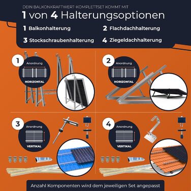 Балконна електростанція Solarway 890 Вт із сонячними модулями потужністю 890 Вт Комплект з інвертором Hoymiles HMS-800W-2T 2 445 Вт двосторонні чорні сонячні панелі Міні-фотоелектрична система для розетки, включаючи аксесуари